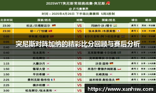突尼斯对阵加纳的精彩比分回顾与赛后分析